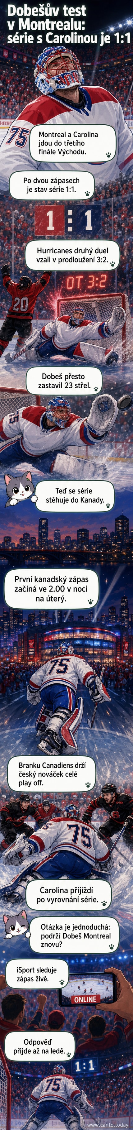 Hokejový brankář Jakub Dobeš v bráně Montrealu během utkání play off NHL, za ním fanoušci a ledová plocha