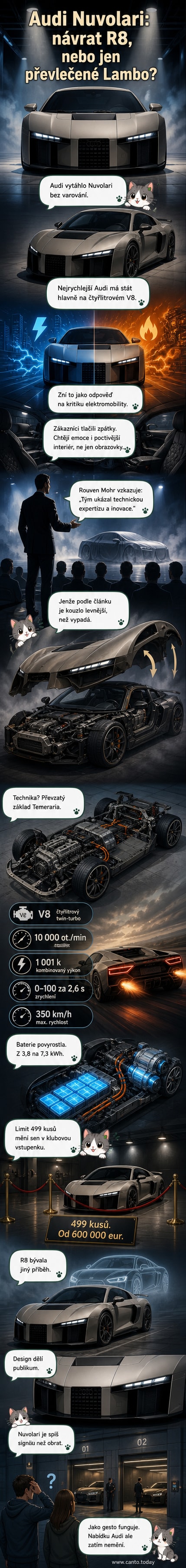 Audi Nuvolari – červené supersportovní kupé s agresivním designem a širokým zadním nárazníkem stojí na asfaltu před horským pozadím.
