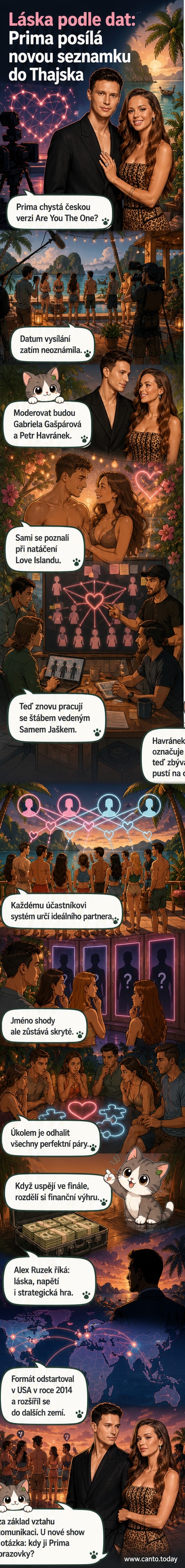 Moderátoři Gabriela Gašpárová a Petr Havránek stojí na pláži v Thajsku, za nimi mladí účastníci reality show v barevných oblečeních, v pozadí palmové stromy a slunce.