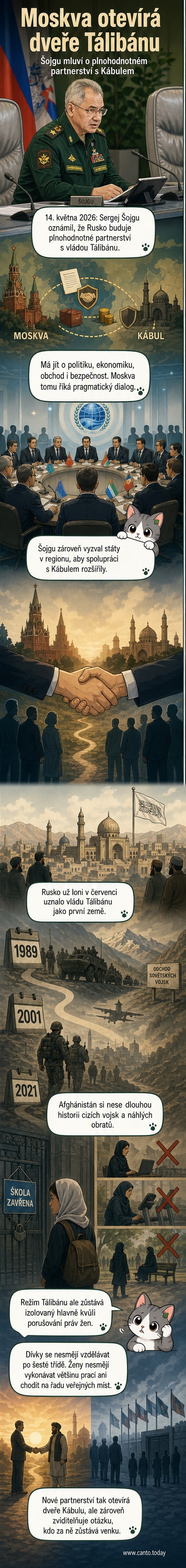 Ilustrace: ruský vlajkový štít a afghánský Tálibán symbolicky spojují ruce před mapou Střední Asie, na pozadí budova ruské rady bezpečnosti.