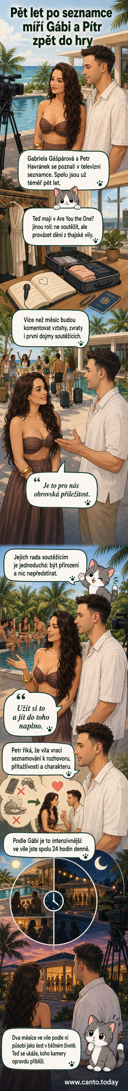 Moderátorka Gábi a moderátor Petr stojí spolu v exotické vile v Thajsku, oba se usmívají do kamery, na pozadí tropická zeleň a bazén.