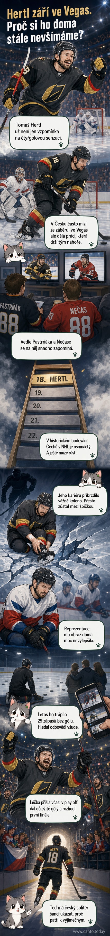 Ilustrovaný Tomáš Hertl v dresu Vegas Golden Knights, stojí na ledě s holeí, v pozadí stadion a osvětlený Stanley Cup.