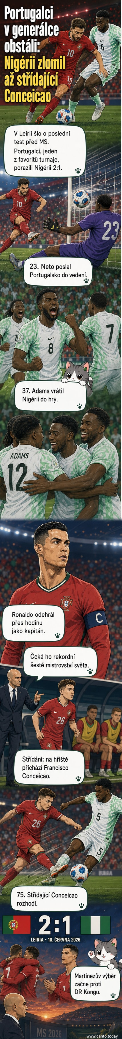 Fotbalový zápas mezi Portugalskem a Nigérií, hráči Semi Ajayi a Pedro Neto během souboje.