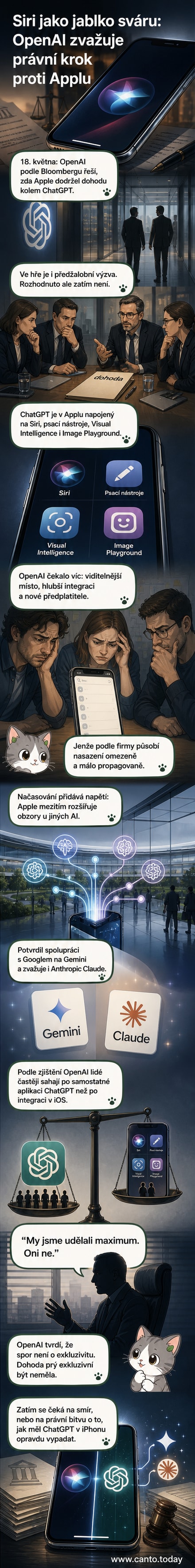 Ilustrace dvou technologických firem – OpenAI a Apple – stojících proti sobě, zatímco mezi nimi pulsuje ikona Siri a ChatGPT, symbolizující napjatý obchodní vztah.