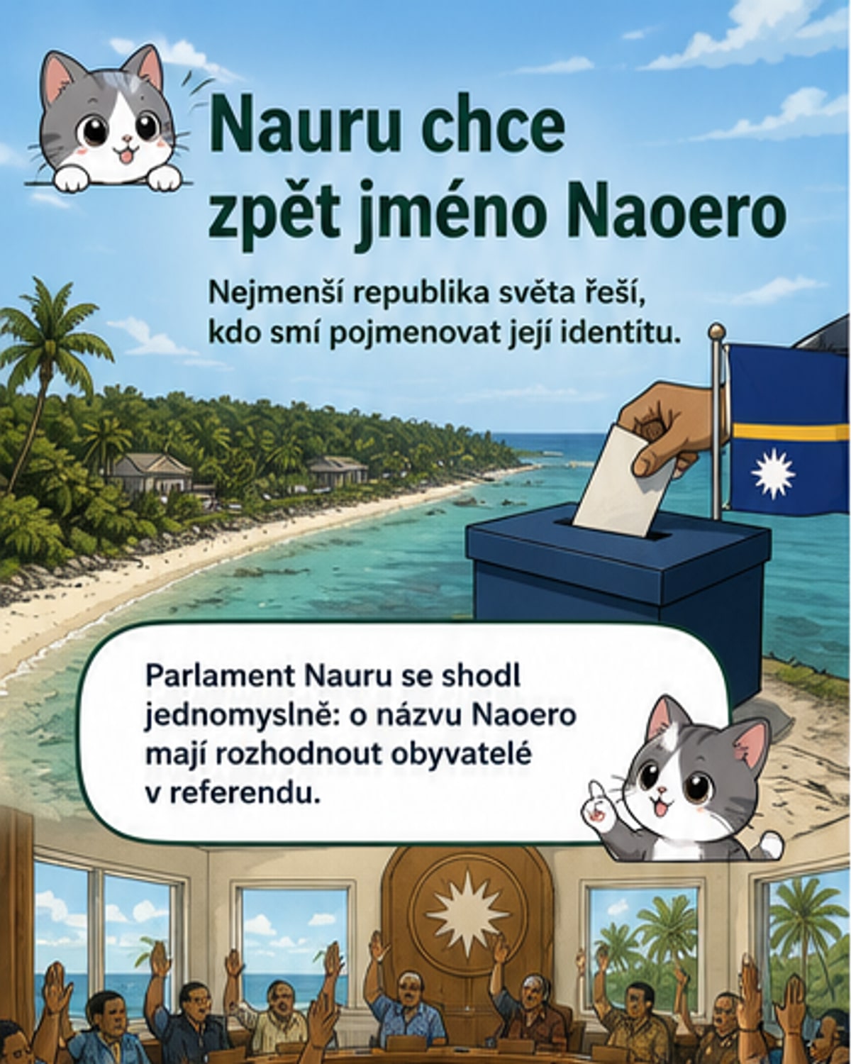 Ilustrace malého tichomořského ostrova s vlajkou a nápisem Naoero, symbolizující návrat k původnímu jménu a identitě.