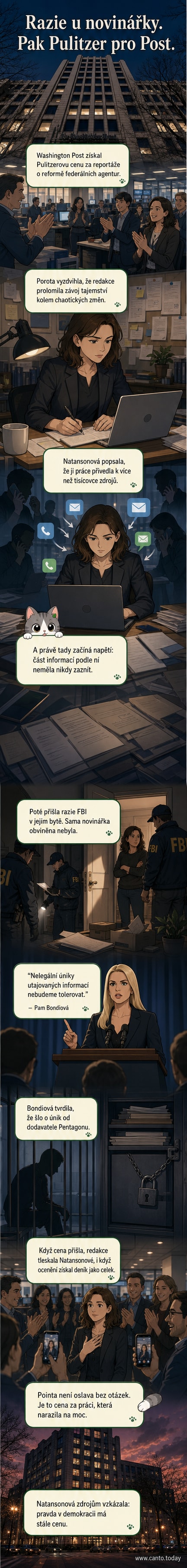 Ilustrace novinářky psalící článek, zatímco v pozadí stojí agent FBI s krabicí dokumentů – symbolizuje střet mezi novinářskou svobodou a státním dohledem.