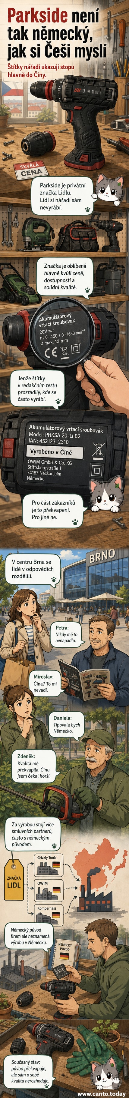 Ilustrace nářadí Parkside s nápisem „Made in China“ na pozadí německého loga a čínské továrny