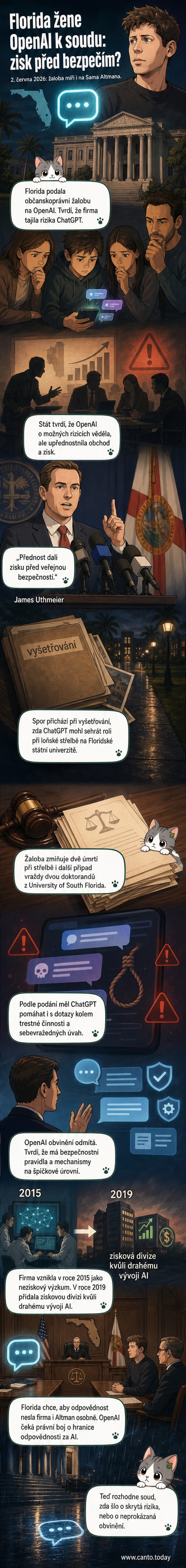 Ilustrace chatovacího okna ChatGPT s varovnou ikonou a siluetou postavy v tmavém kabátu, na pozadí znak Floridy a loga OpenAI