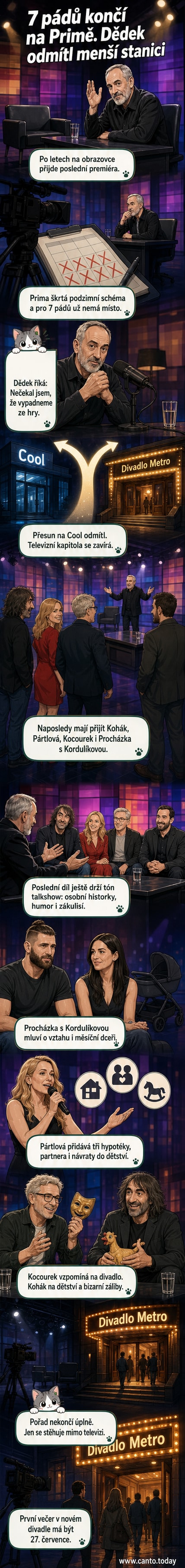 Honza Dědek sedí v moderátorském křesle, na pozadí jsou postavy posledních hostů: Jakub Kohák, Martina Pártlová, Michal Kocourek a Jiří Procházka s Kamila Kordulíkovou.