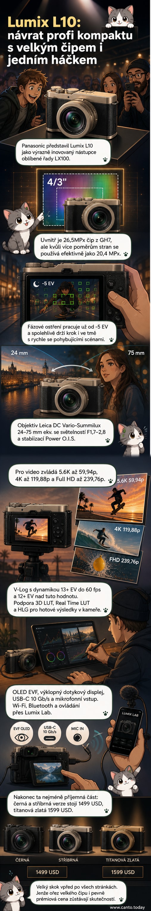 Panasonic Lumix L10 – nový profesionální kompakt s velkým snímačem a objektivem Leica, zobrazen zepředu s otevřeným displejem.