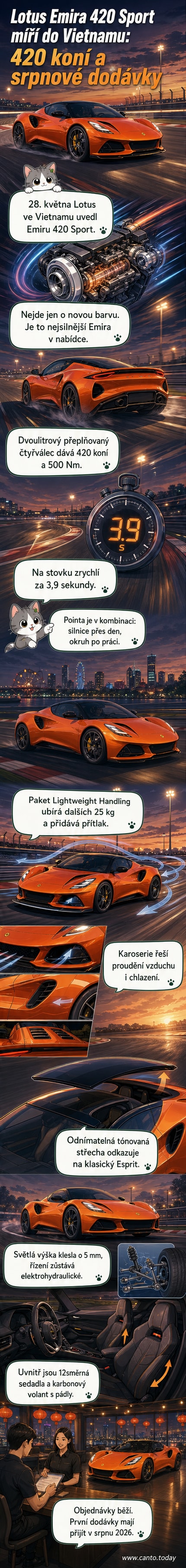 Lotus Emira 420 Sport v oranžové barvě Tangelo na silnici, s odnímatelnou skleněnou střechou a sportovním designem