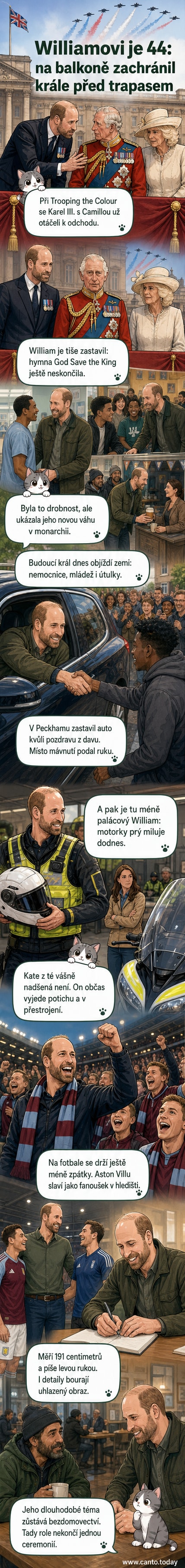 Princ William na balkoně Buckinghamského paláce upozorňuje krále Karla III. a královnu Camillu, že ještě nemají odejít, zatímco za nimi stojí dav a letadla prolétají nad Londýnem.