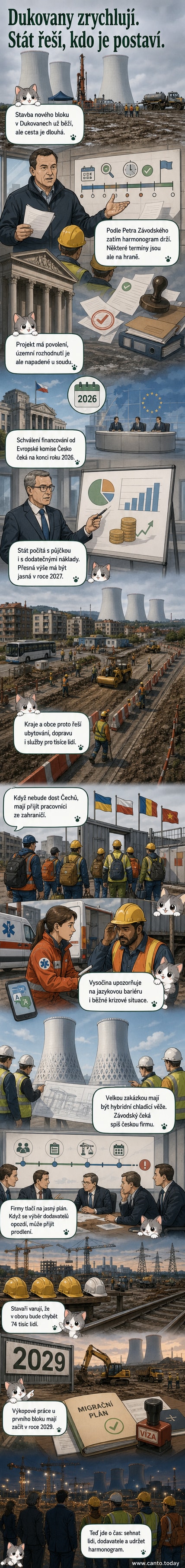 Ilustrace budoucí jaderné elektrárny Dukovany s pracujícími stavebními dělníky a symbolickým znázorněním mezinárodního týmu