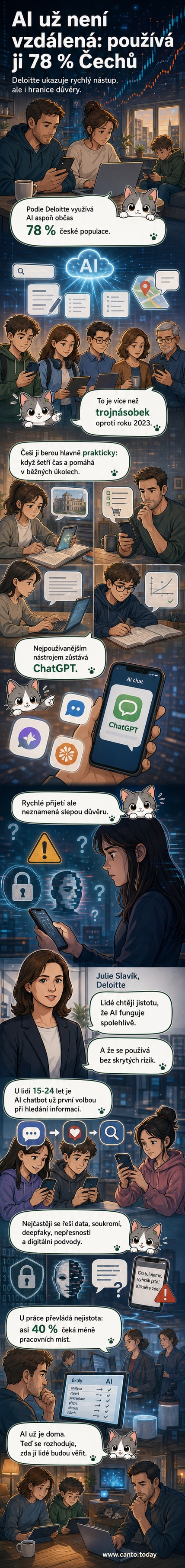 Ilustrace české domácnosti, kde lidé různého věku používají AI na mobilních zařízeních a počítačích – například pro vyhledávání informací, podporu v práci nebo vzdělávání.