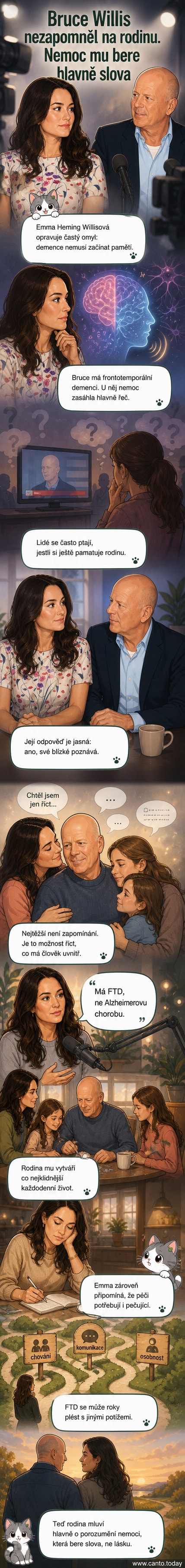 Ilustrace Bruceho Willise sedícího s rodinou, tiše se usmívá, kolem něj jsou postavy jeho ženy a dcer, v pozadí abstraktní znázornění mozku s označením postižených oblastí.