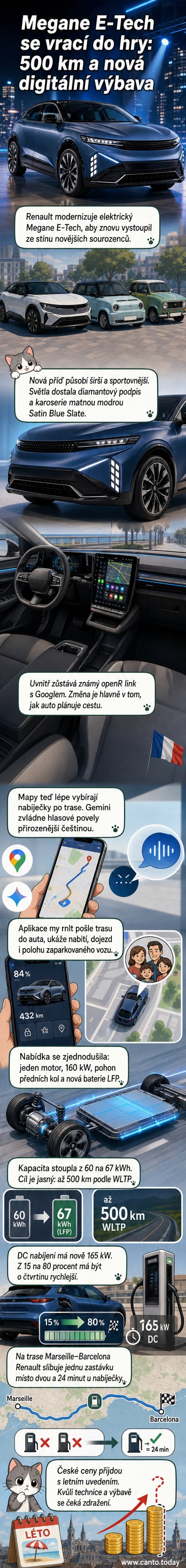 Renault Megane E-Tech po faceliftu s novým designem a větší baterií, dojezd až 500 km