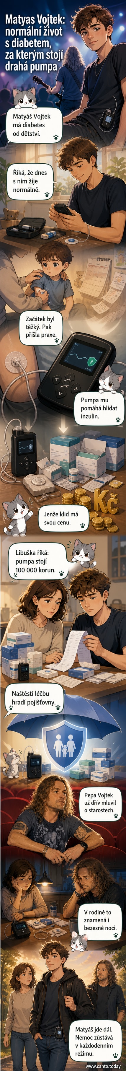 Portrét Matyáše Vojtka s inzulínovou pumpou a jeho matkou Libuškou Rohlíčkovou, na pozadí symbolické znázornění cukrovky a lékařských pomůcek.