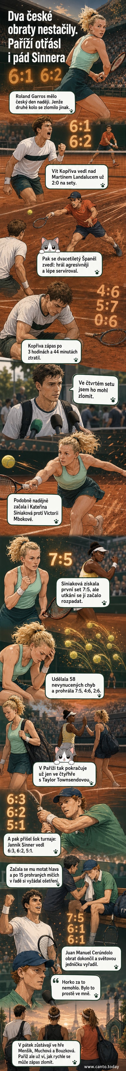 Ilustrace tenisového utkání na antuce s hráčem padajícím na kurt v horku, na pozadí diváci a pařížské osvětlení Roland Garros.