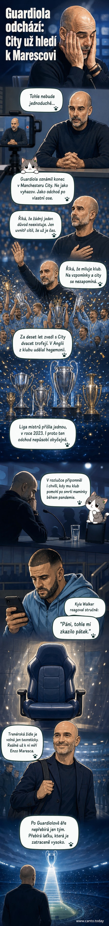 Ilustrace Pepa Guardioly stojícího na hřišti s mikrofonem, kolem něj symbolické trofeje Manchesteru City a nápis 'Díky za éru'.