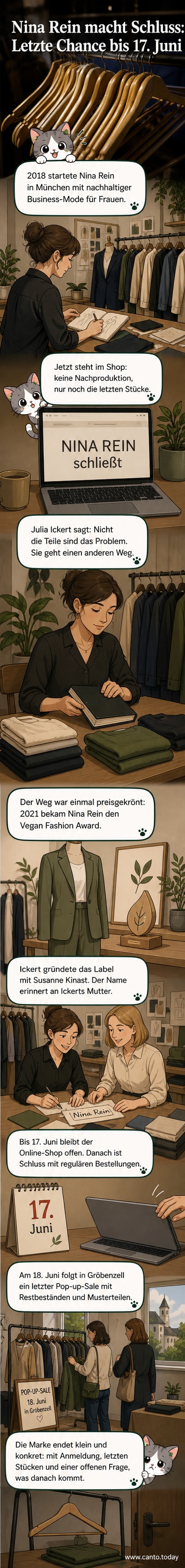 Symbolbild einer geschlossenen Boutique mit ausgestellter Kleidung im Schaufenster, vor dem ein Schild mit „Zu Verkaufen“ hängt.