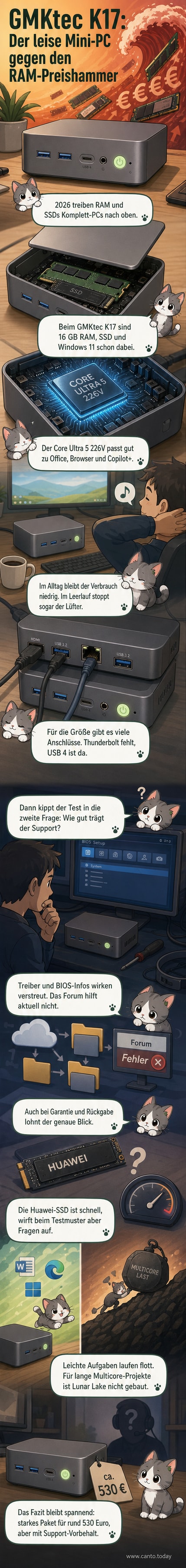 Ein kompakter schwarzer Mini-PC mit Aufschrift 'GMKtec K17' auf einem Schreibtisch, daneben ein Monitor und eine Tastatur. Im Hintergrund schematische Grafiken der Intel Lunar Lake CPU und einer Huawei SSD.