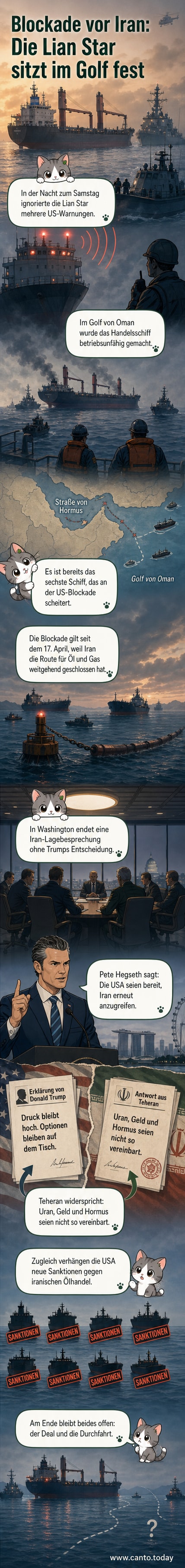 Ein Frachtschiff im Golf von Oman, umgeben von US-Kriegsschiffen, während Rauch im Hintergrund aufsteigt.