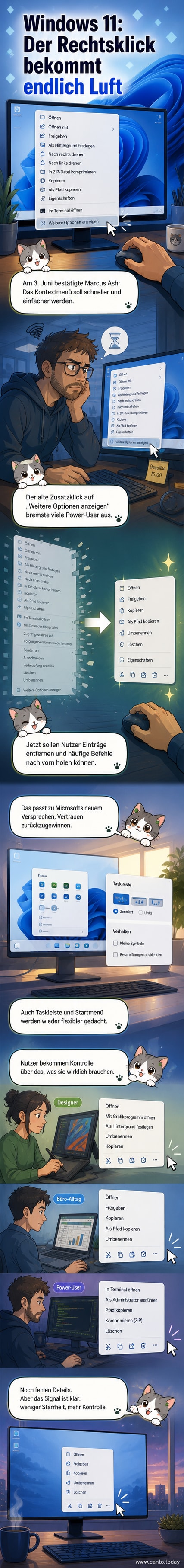 Illustration eines angepassten Windows-11-Rechtsklick-Menüs mit hervorgehobenen Optionen und einem Benutzer, der Einstellungen vor nimmt.
