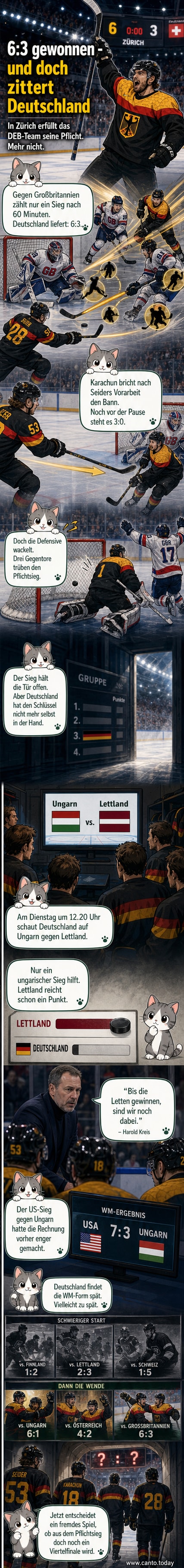 Eishockey-Spieler in weißer und blauer Ausrüstung feiern einen Torerfolg vor Zuschauern in einer Halle.