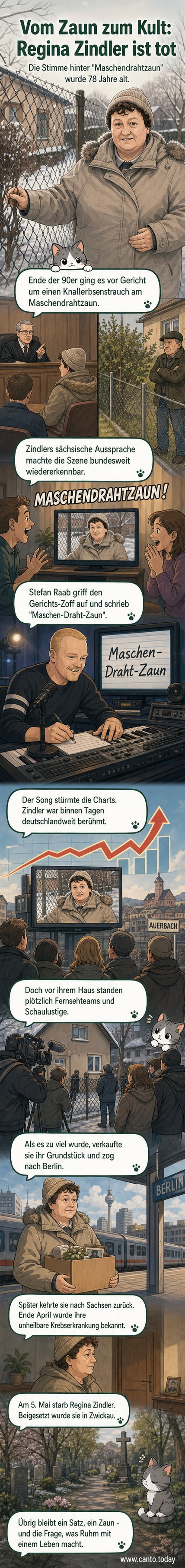 Ein zerstörter Maschendrahtzaun steht vor einem sächsischen Haus, daneben ein Schild mit der Aufschrift „Knallerbsenstrauch“. Im Hintergrund eine Menschenmenge.