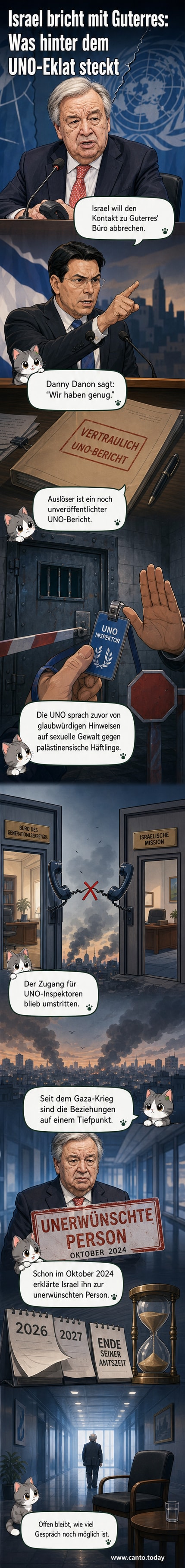 UN-Generalsekretär Antonio Guterres im Gespräch, Hintergrund zeigt UN-Flagge; daneben Symbolik eines abgebrochenen diplomatischen Kontakts.