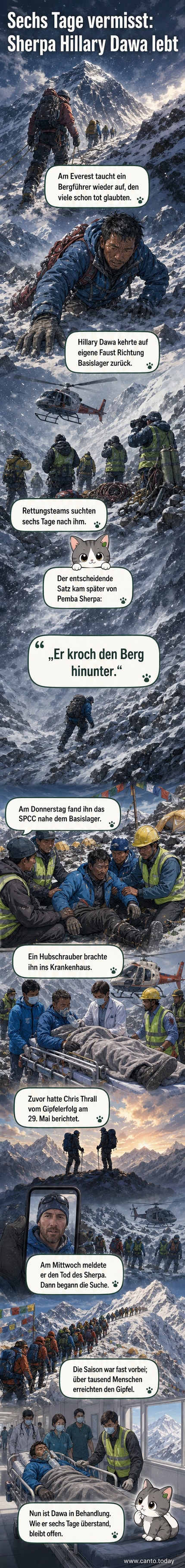 Ein erschöpfter Sherpa wird nach dem Abstieg vom Mount Everest von Helfern empfangen, im Hintergrund schneebedeckte Gipfel und Basislagerzelte.