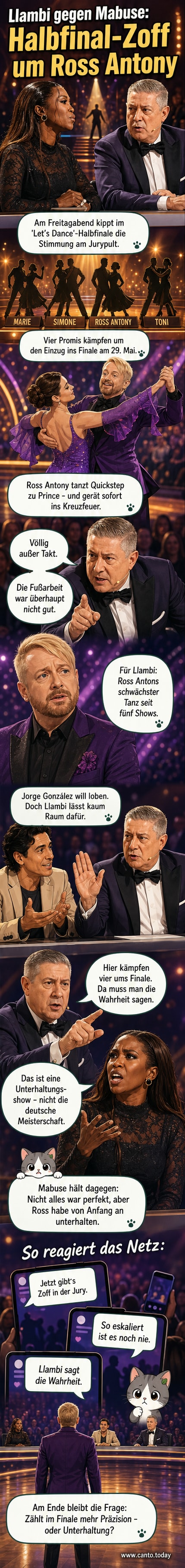 Szenenbild aus 'Let's Dance': Ross Antony tanzt, während die Jury – Joachim Llambi, Motsi Mabuse und Jorge González – diskutiert.