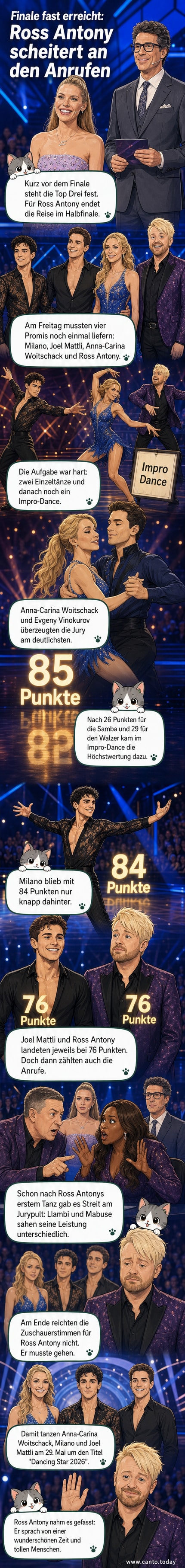Ross Antony und Mariia Maksina tanzen im Halbfinale von 'Let's Dance', hinter ihnen die Jury.