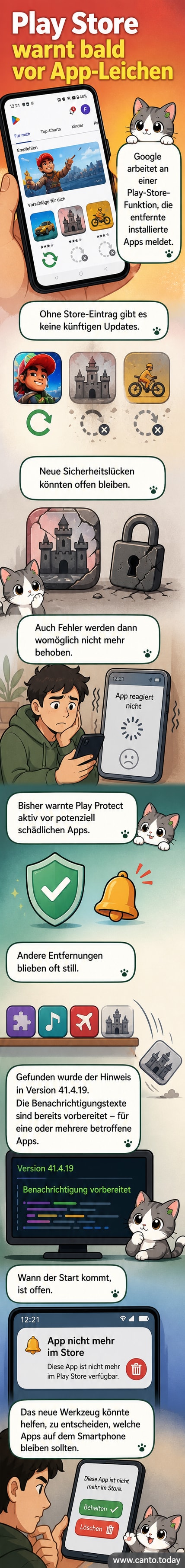 Ein Smartphone mit einer Benachrichtigung vom Google Play Store: 'Diese App wird nicht mehr unterstützt – Erwägen Sie das Löschen.'