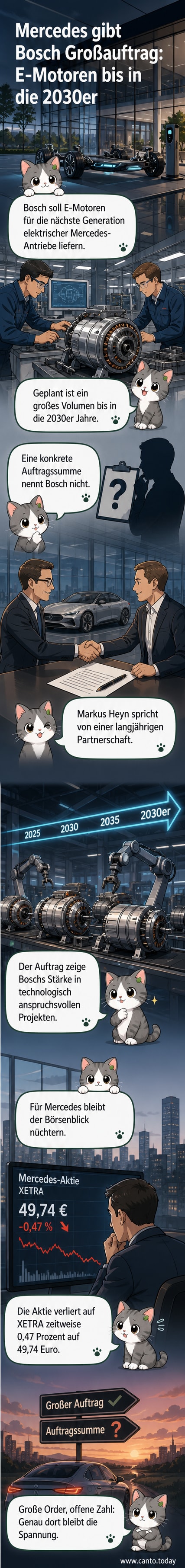 Illustration eines Elektromotors mit den Logos von Mercedes-Benz und Bosch, umgeben von Linien, die Energiefluss und Zusammenarbeit symbolisieren.
