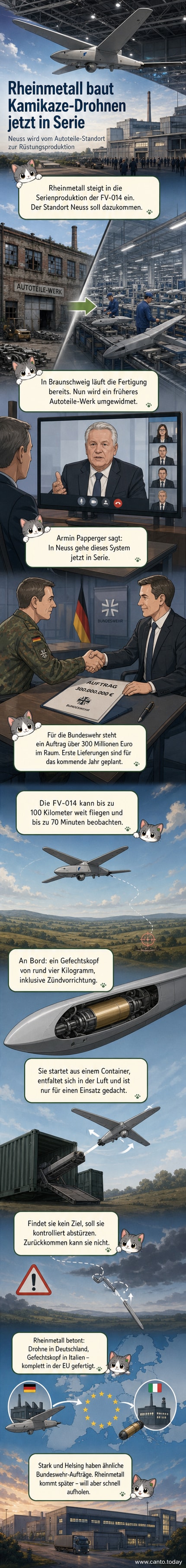 Rheinmetall FV-014 Kamikaze-Drohne auf einer Messe, mit Sprengkopf und Flügeln ausgefaltet.