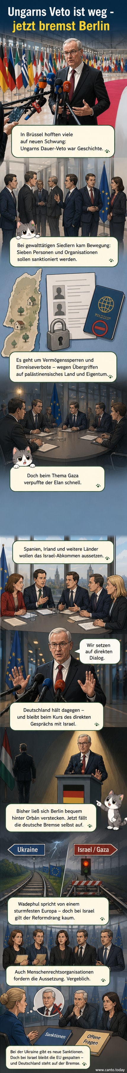 EU-Außenminister beraten in Brüssel; Deutschland bremst bei Sanktionen gegen Israel