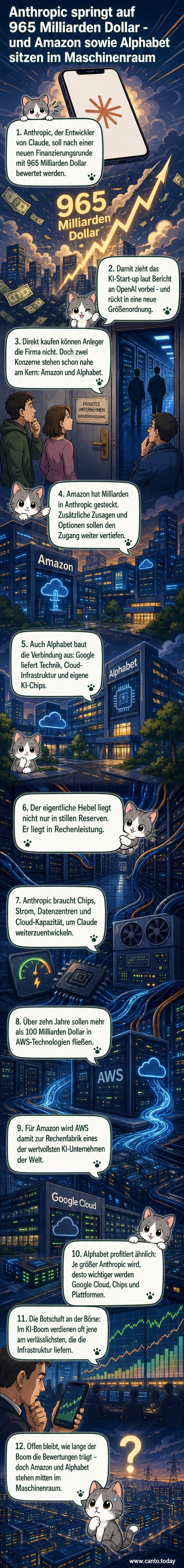 Zwei Cloud-Serverracks mit den Logos von Amazon AWS und Google Cloud, davor ein leuchtendes neuronales Netz als Symbol für künstliche Intelligenz.