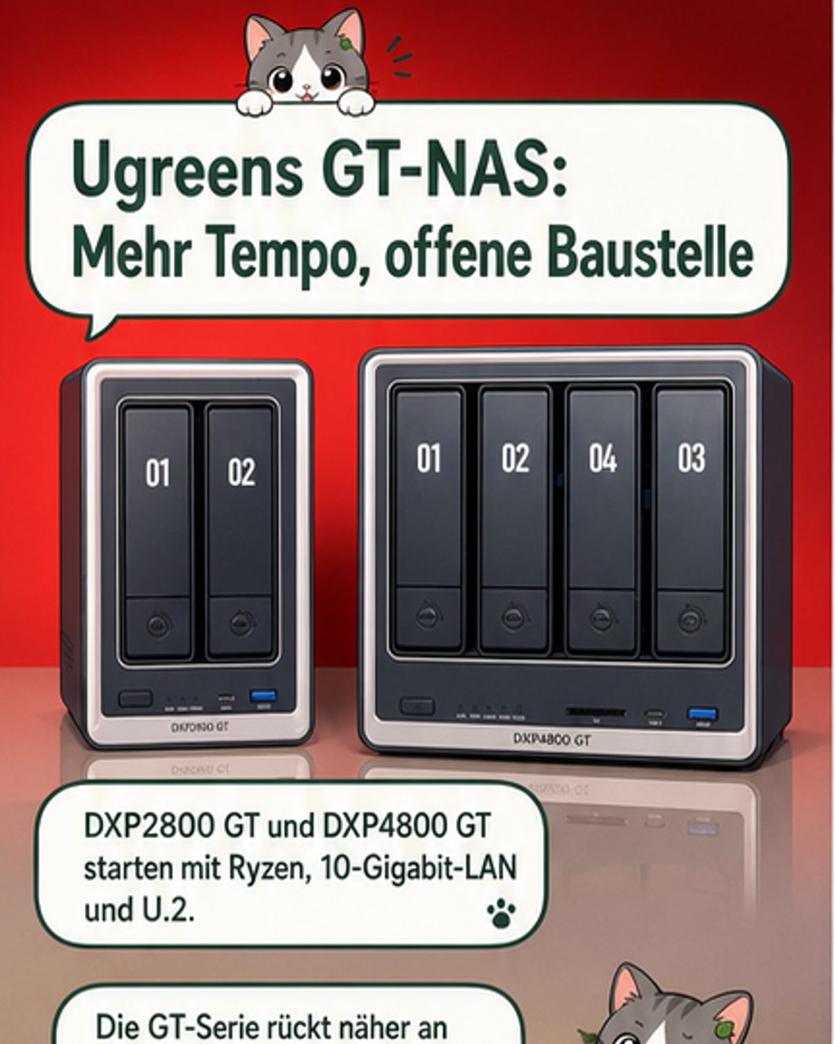 Neue Ugreen-NAS mit Ryzen & 10-Gigabit