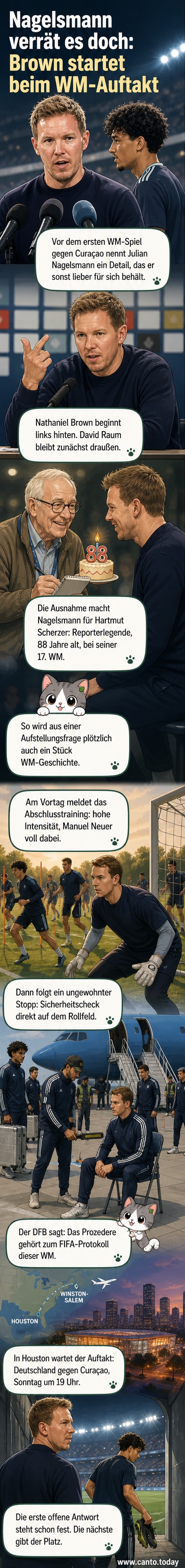 Illustration von Nathaniel Brown in DFB-Trikot, der als Linksverteidiger in die Startelf rückt, während David Raum daneben steht. Im Hintergrund Pressekonferenz mit Nagelsmann.