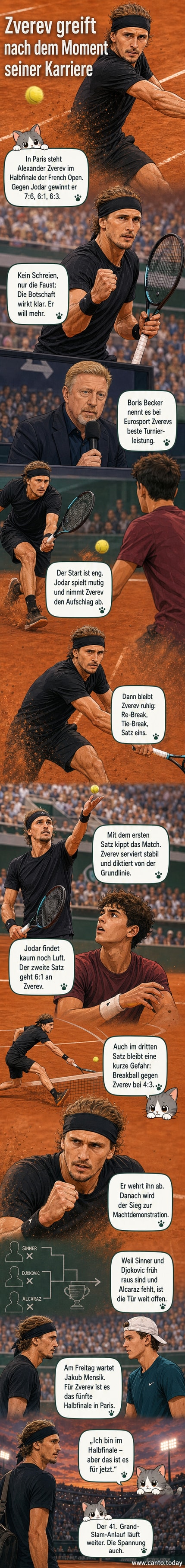 Alexander Zverev feiert nach einem starken Sieg gegen Jotair Jodar im French-Open-Halbfinale.