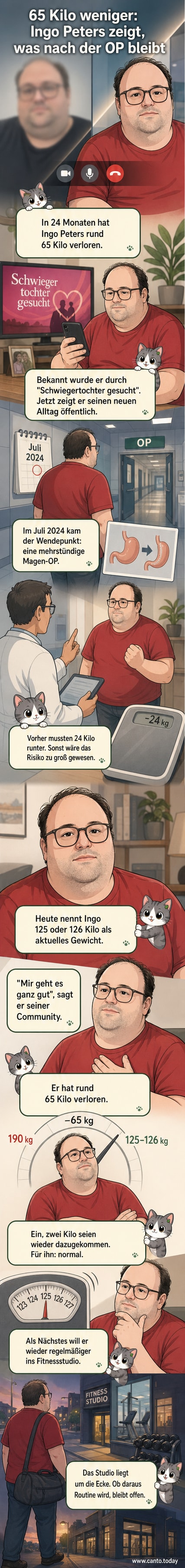 Zwei Bilder von Ingo Peters: links vor der OP mit höherem Körpergewicht, rechts aktuell nach der Gewichtsabnahme, beide aus Instagram-Screenshots.