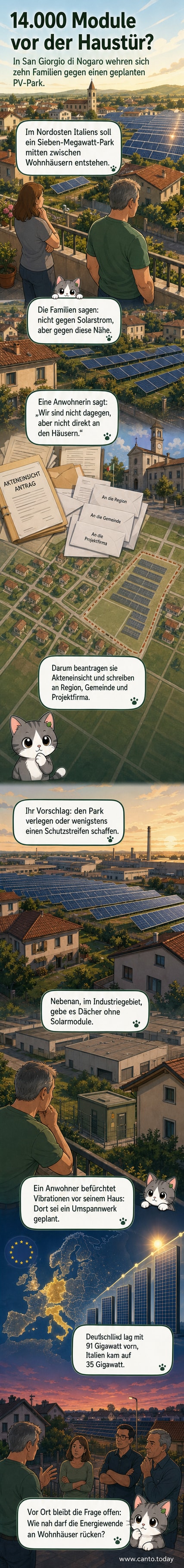 Ein Wohngebiet in Norditalien mit geplanten Solarpanelen zwischen Häusern; im Hintergrund protestieren Anwohner symbolisch vor einem Schild mit Sonnenmodulen.