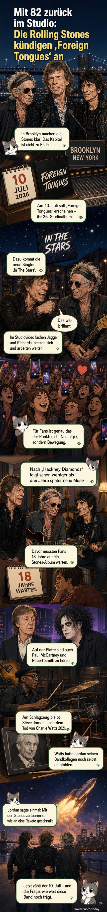 Rolling Stones-Mitglieder Mick Jagger, Keith Richards und Ronnie Wood im Tonstudio, lachend und arbeitend, während sie ihr neues Album aufnehmen.