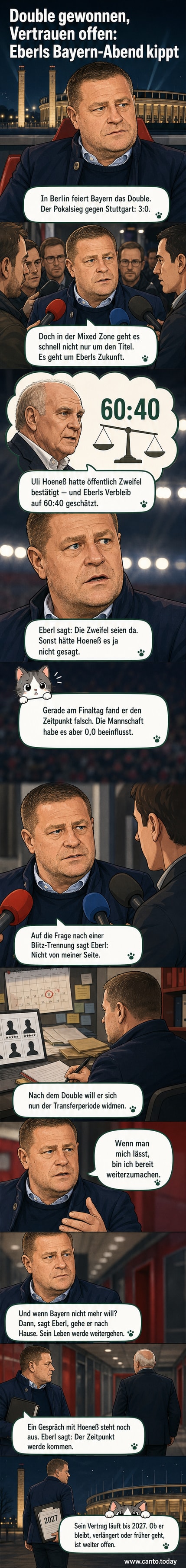 Illustration von Max Eberl und Uli Hoeneß, die sich im Stadion gegenüberstehen, während ein Pokal zwischen ihnen schwebt.