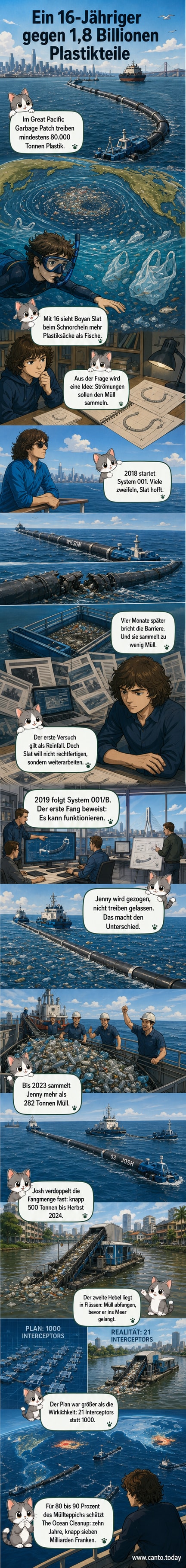 Ein junger Mann mit Sonnenbrille steht auf einem Schiff, das eine große U-förmige Barriere durch das Meer zieht, während im Hintergrund Plastikmüll im Wasser schwimmt.