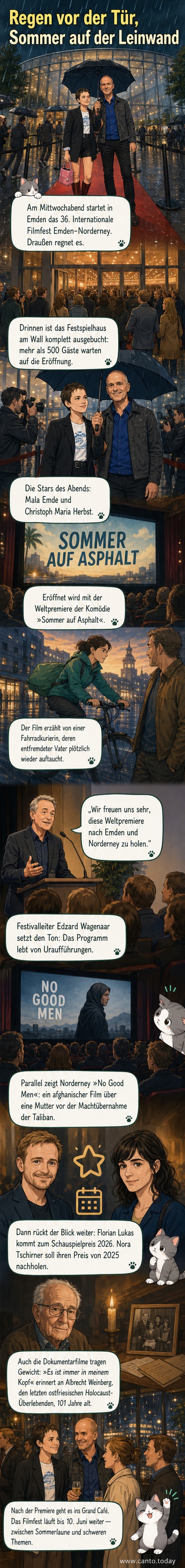 Mala Emde und Christoph Maria Herbst stehen auf der Bühne des Festspielhauses am Wall in Emden, umgeben von Publikum und Fotografen, während ein Luftballon mit dem Buchstaben 'n' in der Luft schwebt.