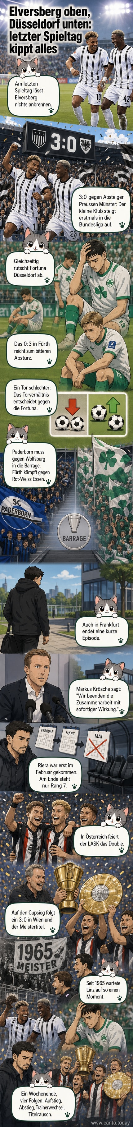 Spieler von Elversberg feiern jubelnd den Aufstieg in die Bundesliga, umgeben von Teamkollegen und Fans.