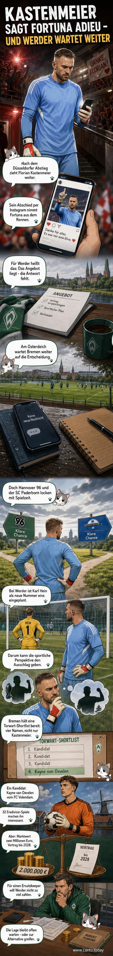 Fußballtorwart im grünen Trikot verabschiedet sich von Fans, im Hintergrund Stadion und Tribüne.