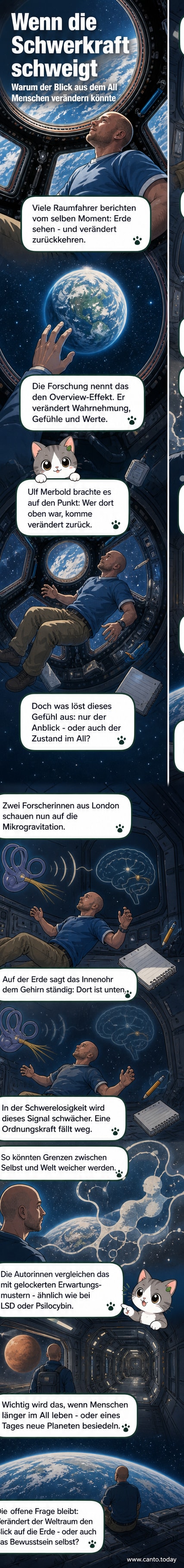 Ein Astronaut blickt aus der Kuppel der ISS auf den blauen Planeten Erde, umgeben von der Schwärze des Weltraums.